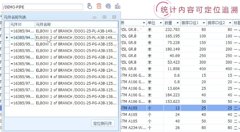 图5 统计内容可定位追溯