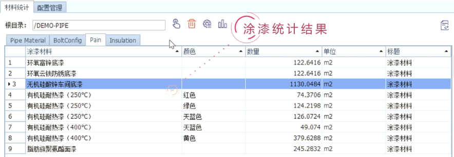 图7 涂漆统计结果 图7 涂漆统计结果